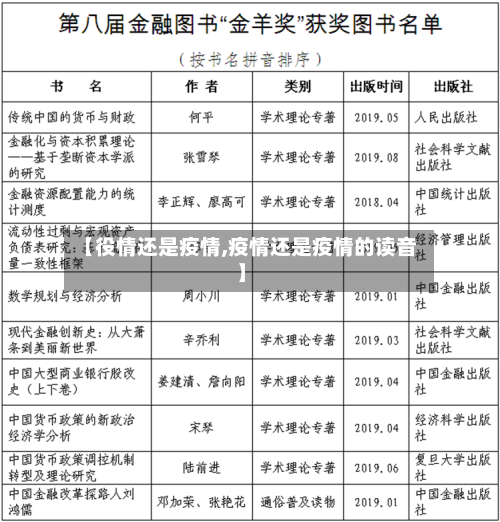 【役情还是疫情,疫情还是疫情的读音】-第2张图片