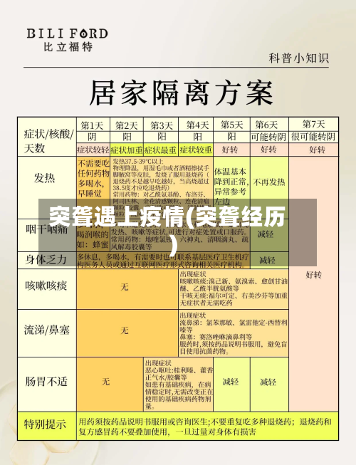突聋遇上疫情(突聋经历)-第3张图片