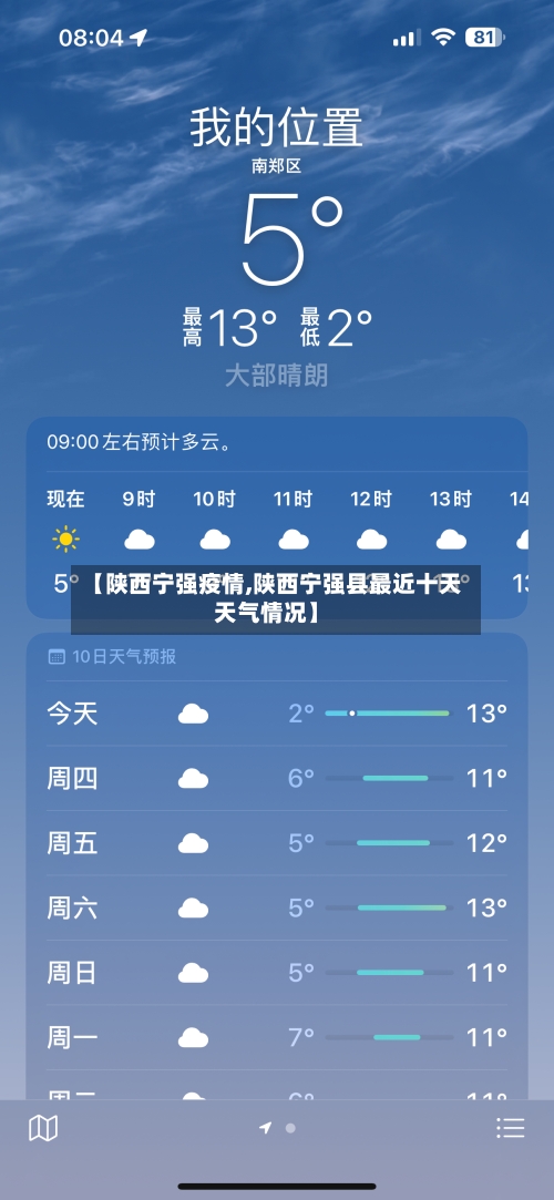 【陕西宁强疫情,陕西宁强县最近十天天气情况】