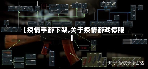 【疫情手游下架,关于疫情游戏停服】-第3张图片