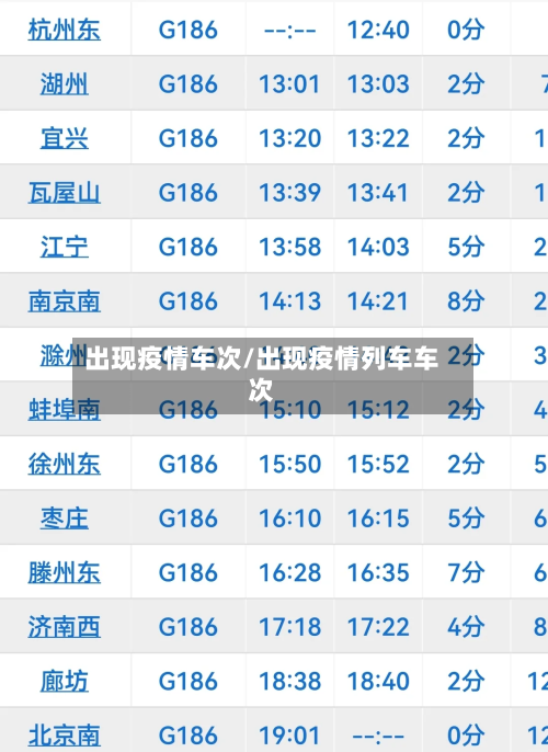 出现疫情车次/出现疫情列车车次-第2张图片