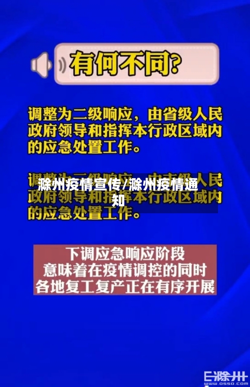 滁州疫情宣传/滁州疫情通知