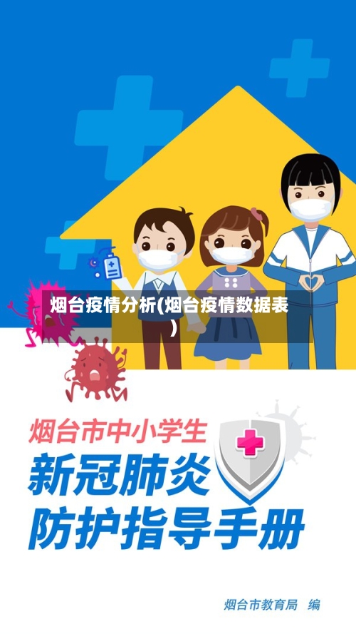 烟台疫情分析(烟台疫情数据表)-第3张图片