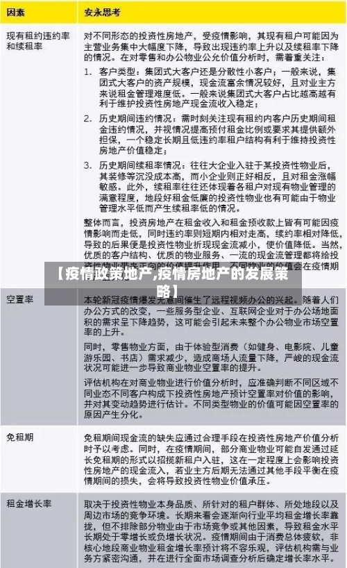 【疫情政策地产,疫情房地产的发展策略】
