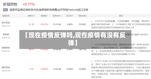 【现在疫情反弹吗,现在疫情有没有反弹】