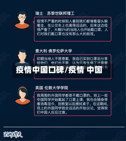 疫情中国口碑/疫情 中国
