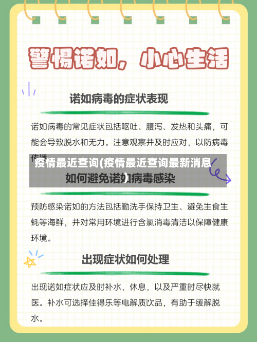疫情最近查询(疫情最近查询最新消息)