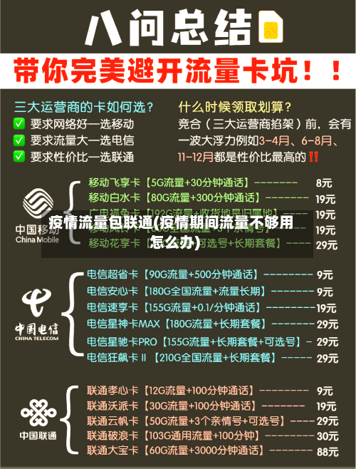 疫情流量包联通(疫情期间流量不够用怎么办)-第2张图片