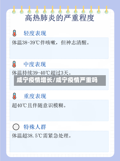 咸宁疫情增长/咸宁疫情严重吗-第2张图片