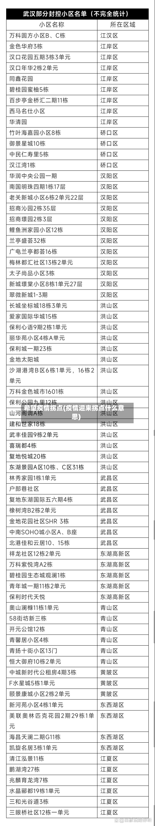 希望疫情拐点(疫情迎来拐点什么意思)-第3张图片