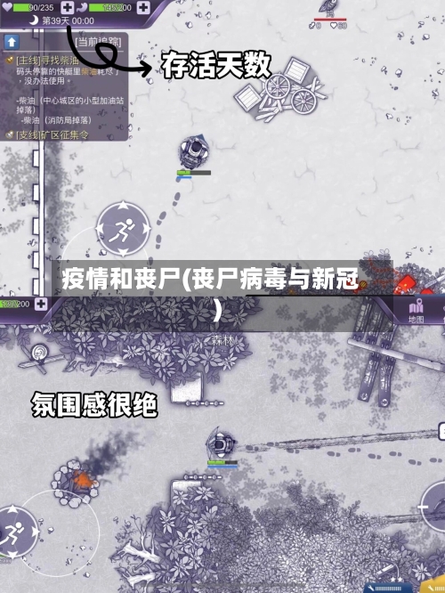 疫情和丧尸(丧尸病毒与新冠)-第2张图片