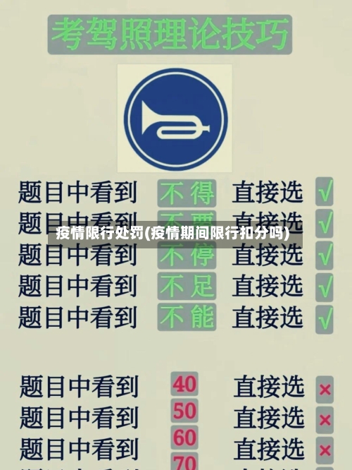 疫情限行处罚(疫情期间限行扣分吗)