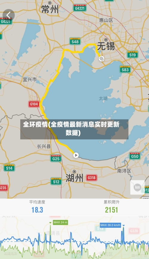全环疫情(全疫情最新消息实时更新数据)