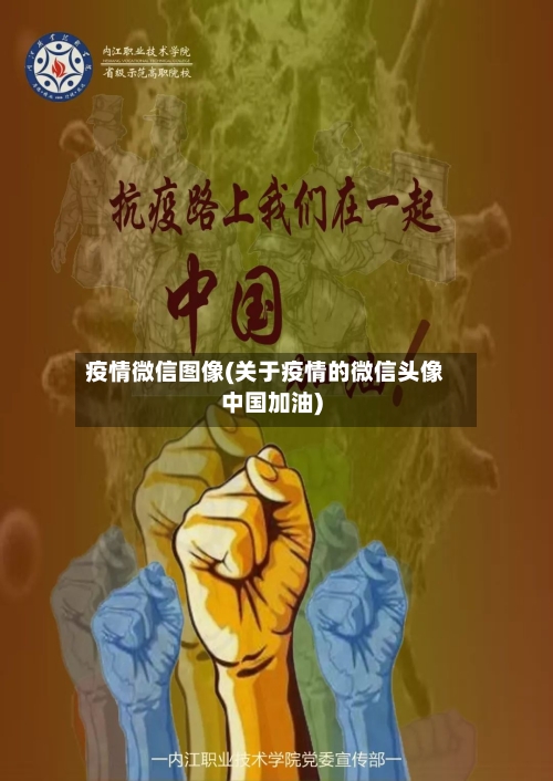 疫情微信图像(关于疫情的微信头像中国加油)