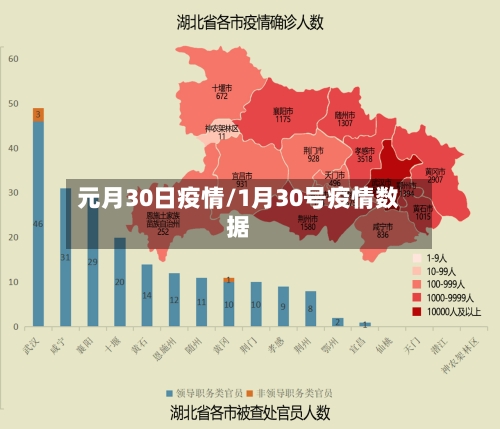元月30日疫情/1月30号疫情数据-第2张图片