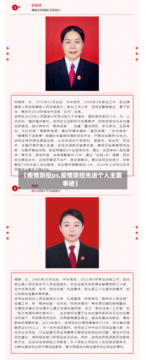 【疫情防控ps,疫情防控先进个人主要事迹】-第2张图片