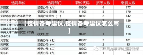 【疫情备考建议,疫情备考建议怎么写】