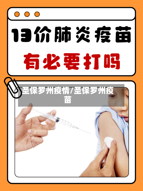 圣保罗州疫情/圣保罗州疫苗