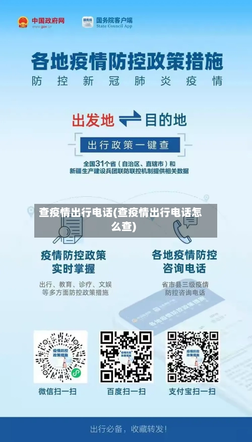 查疫情出行电话(查疫情出行电话怎么查)-第3张图片