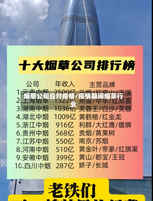 烟草公司应对疫情/疫情期间烟草行业