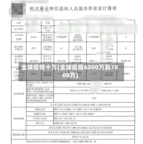 全球疫情十万(全球疫情6000万到7000万)
