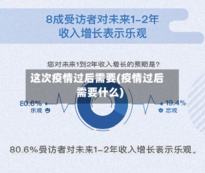 这次疫情过后需要(疫情过后需要什么)