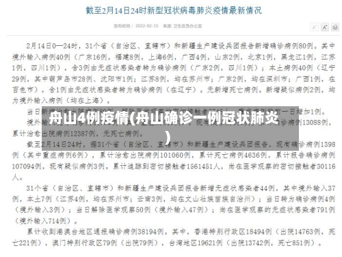 舟山4例疫情(舟山确诊一例冠状肺炎)
