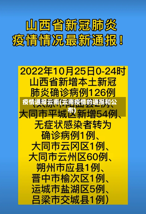 疫情通报云南(云南疫情的通报和公布)
