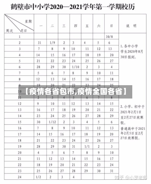【疫情各省包市,疫情全国各省】