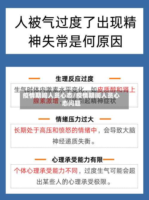 疫情期间人员心态/疫情期间人员心态问题