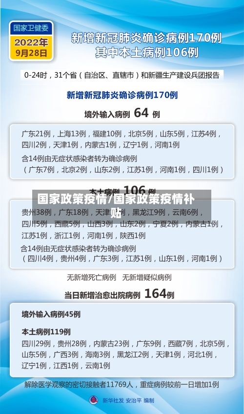 国家政策疫情/国家政策疫情补贴-第3张图片