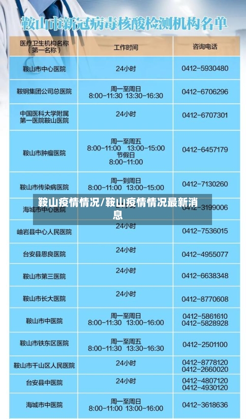 鞍山疫情情况/鞍山疫情情况最新消息-第3张图片