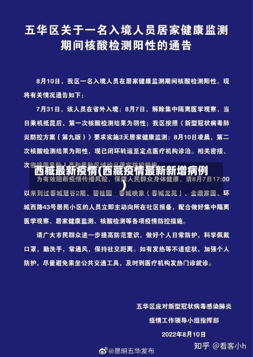 西臧最新疫情(西藏疫情最新新增病例)-第2张图片