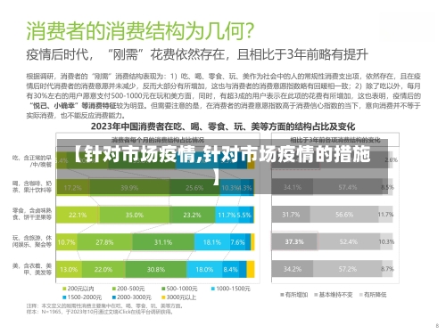 【针对市场疫情,针对市场疫情的措施】-第2张图片