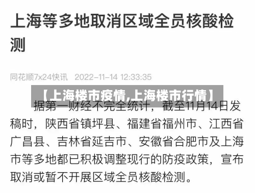 【上海楼市疫情,上海楼市行情】-第2张图片