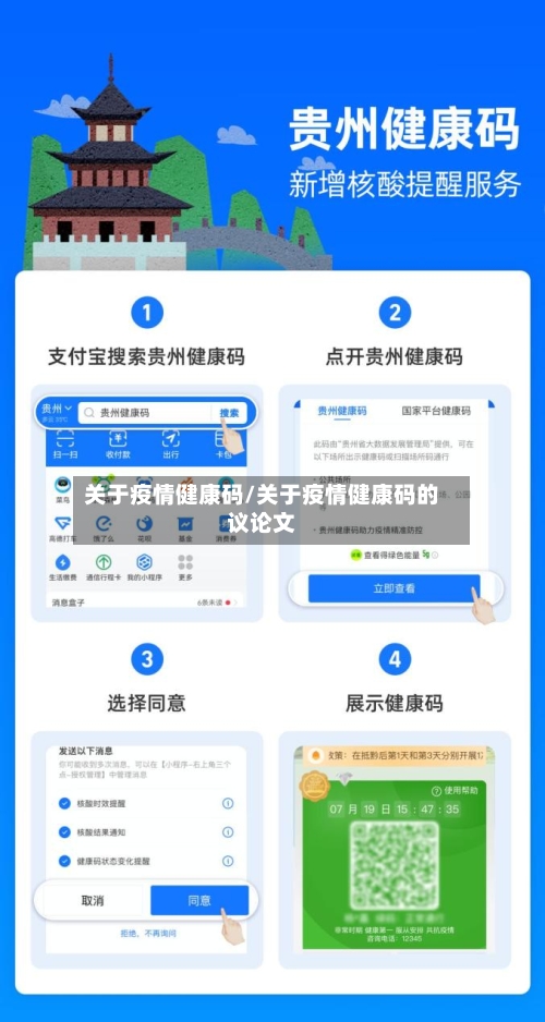 关于疫情健康码/关于疫情健康码的议论文