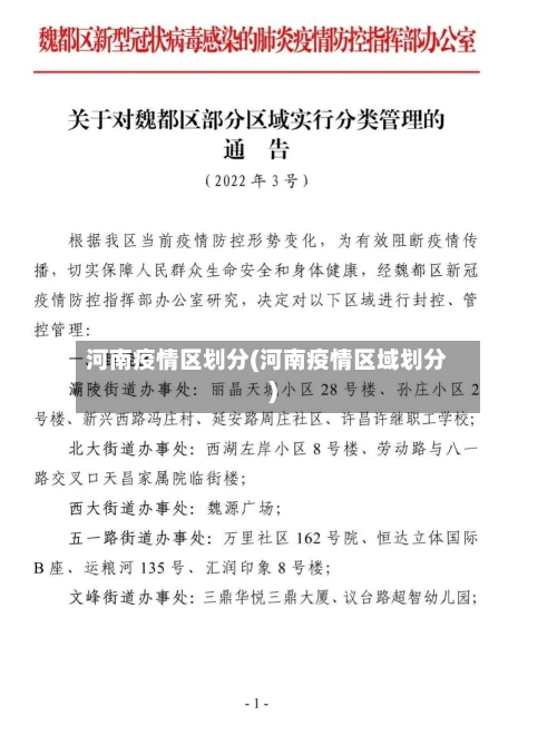 河南疫情区划分(河南疫情区域划分)-第2张图片