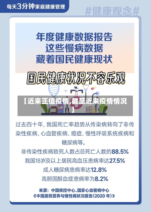 【近来正值疫情,截至近来疫情情况】