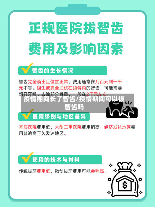 疫情期间长了智齿/疫情期间可以拔智齿吗-第2张图片