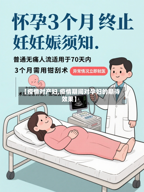 【疫情对产妇,疫情期间对孕妇的期待效果】-第3张图片