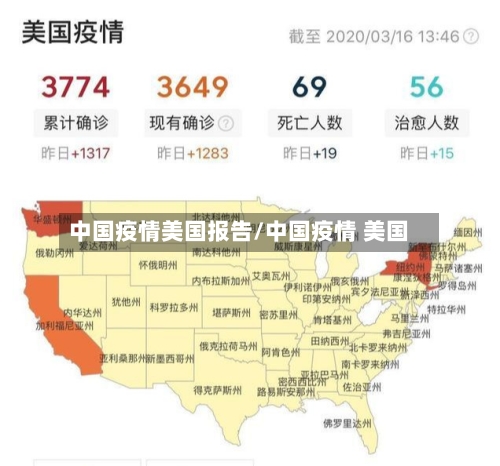 中国疫情美国报告/中国疫情 美国