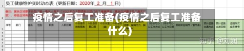疫情之后复工准备(疫情之后复工准备什么)