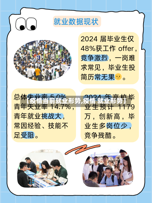 【疫情当前就业形势,疫情 就业形势】