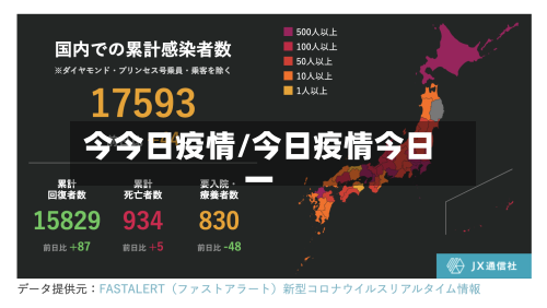 今今日疫情/今日疫情今日一-第2张图片