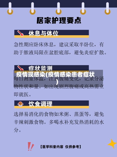 疫情现感染(疫情感染患者症状)