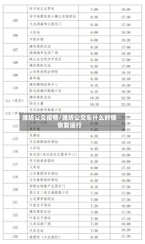 潍坊公交疫情/潍坊公交车什么时候恢复运行-第2张图片