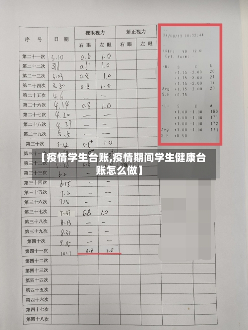 【疫情学生台账,疫情期间学生健康台账怎么做】