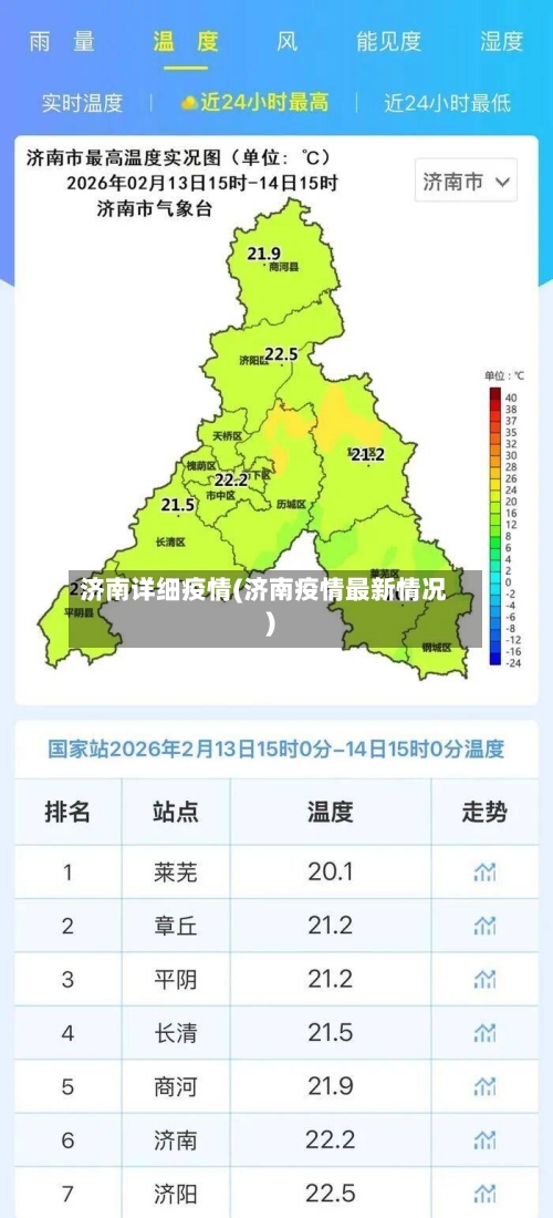 济南详细疫情(济南疫情最新情况)-第2张图片