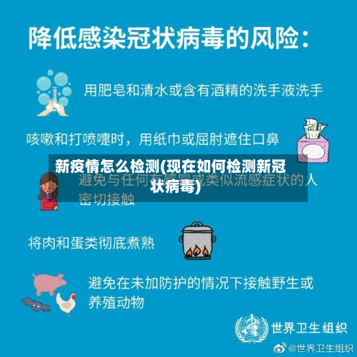 新疫情怎么检测(现在如何检测新冠状病毒)-第2张图片
