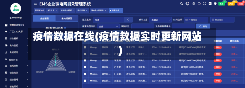 疫情数据在线(疫情数据实时更新网站)-第2张图片